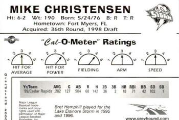 2000 Grandstand California League Top Prospects #NNO Mike Christensen Back