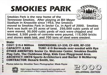 2000 Grandstand Tennessee Smokies #NNO Title Card Back