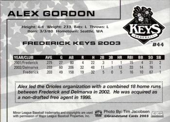 2003 Grandstand Frederick Keys #NNO Alex Gordon Back