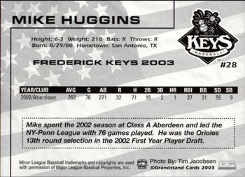 2003 Grandstand Frederick Keys #NNO Mike Huggins Back