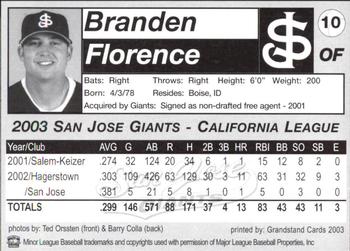 2003 Grandstand San Jose Giants #10 Branden Florence Back
