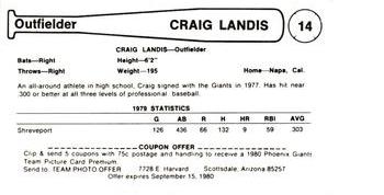 1980 Valley National Bank Phoenix Giants #14 Craig Landis Back