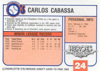 1982 Charlotte O's #NNO Carlos Cabassa Back