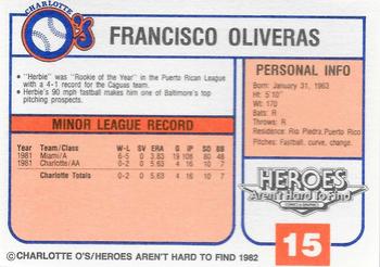1982 Charlotte O's #NNO Francisco Oliveras Back