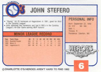 1982 Charlotte O's #NNO John Stefero Back