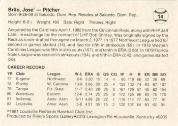 1983 Riley's Sports Gallery Louisville Redbirds #14 Jose Brito Back