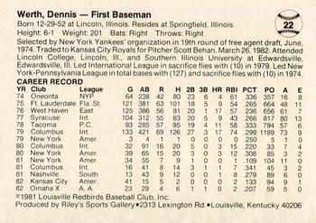1983 Riley's Sports Gallery Louisville Redbirds #22 Dennis Werth Back