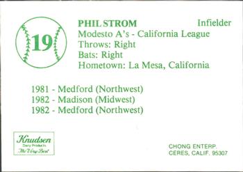1983 Chong Modesto A's #19 Phil Strom Back