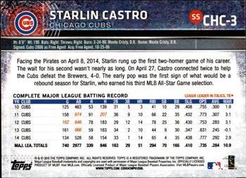 2015 Topps Chicago Cubs #CHC-3 Starlin Castro Back