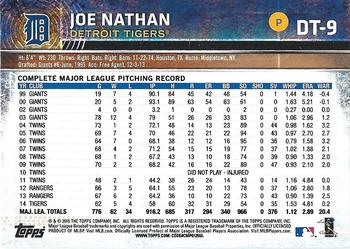 2015 Topps Detroit Tigers #DT-9 Joe Nathan Back