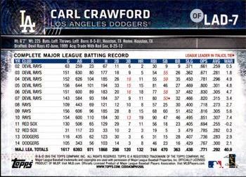 2015 Topps Los Angeles Dodgers #LAD7 Carl Crawford Back