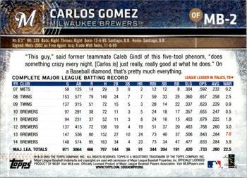 2015 Topps Milwaukee Brewers #MB-2 Carlos Gomez Back