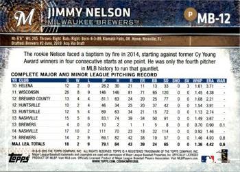 2015 Topps Milwaukee Brewers #MB-12 Jimmy Nelson Back