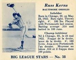 1950 Big League Stars (V362) #38 Russ Kerns Front
