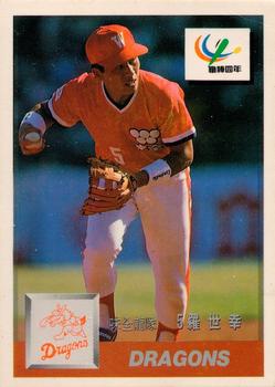 1993 CPBL #003 Shih-Hsing Lo Front