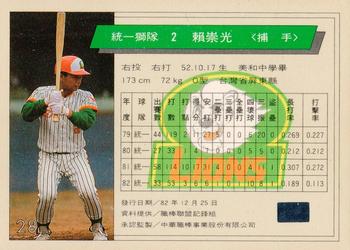 1993 CPBL #028 Chung-Kuang Lai Back