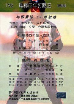1993 CPBL #192 Ming-Hsiung Liao Back