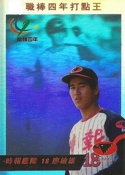 1993 CPBL #192 Ming-Hsiung Liao Front