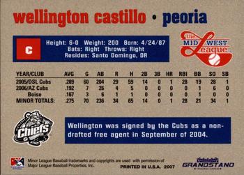 2007 Grandstand Midwest League Top Prospects #NNO Welington Castillo Back