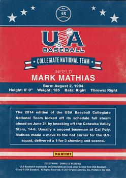 2015 Donruss - USA Collegiate National Team Red #15 Mark Mathias Back