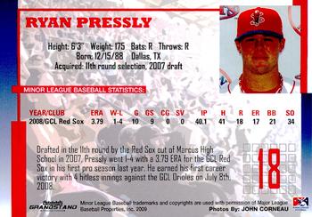 2009 Grandstand Lowell Spinners #NNO Ryan Pressly Back