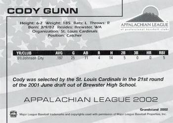 2002 Grandstand Appalachian League Top Prospects #NNO Cody Gunn Back