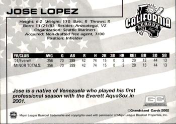 2002 Grandstand California League Top Prospects #NNO Jose Lopez Back