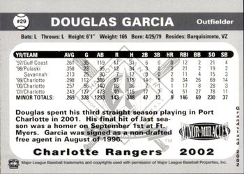 2002 Grandstand Charlotte Rangers #NNO Douglas Garcia Back