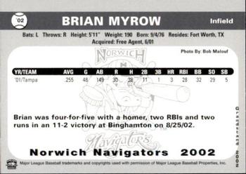2002 Grandstand Norwich Navigators #15 Brian Myrow Back