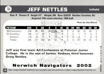 2002 Grandstand Norwich Navigators #16 Jeff Nettles Back
