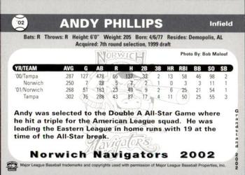 2002 Grandstand Norwich Navigators #20 Andy Phillips Back