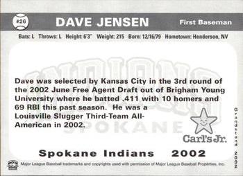 2002 Grandstand Spokane Indians #26 Dave Jensen Back