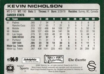 2002 MultiAd Colorado Springs Sky Sox #21 Kevin Nicholson Back