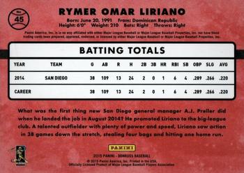 2015 Donruss - Stat Line Career #45 Rymer Liriano Back