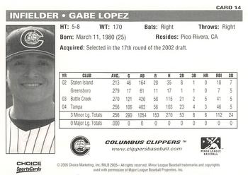 2005 Choice Columbus Clippers #14 Gabe Lopez Back