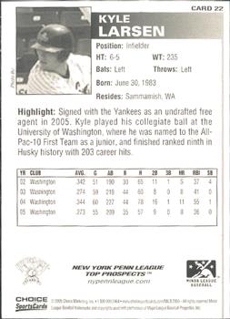 2005 Choice New York-Penn League Top Prospects #22 Kyle Larsen Back