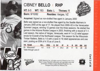 2005 MultiAd Midwest League All-Stars Western Division #2 Cibney Bello Back