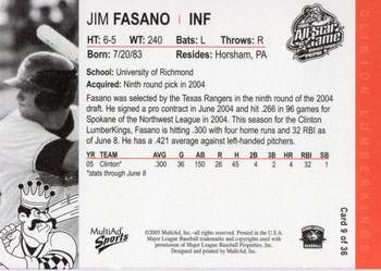 2005 MultiAd Midwest League All-Stars Western Division #9 Jim Fasano Back
