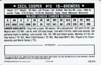 1981 Perma-Graphics Superstar Credit Cards (125- prefix) #125-015 Cecil Cooper Back