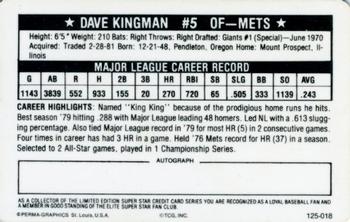 1981 Perma-Graphics Superstar Credit Cards (125- prefix) #125-018 Dave Kingman Back