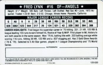 1981 Perma-Graphics Superstar Credit Cards (125- prefix) #125-020 Fred Lynn Back