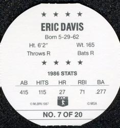 1987 Weis Winners Discs #7 Eric Davis Back