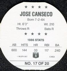 1987 Our Own Tea Discs #17 Jose Canseco Back