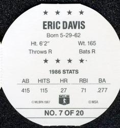 1987 Super Stars Discs #7 Eric Davis Back