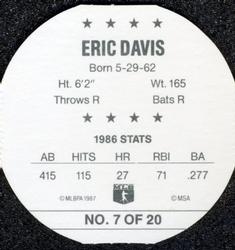 1987 Key Food Discs #7 Eric Davis Back