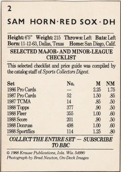 1988 Baseball Cards Magazine Repli-cards #2 Sam Horn Back