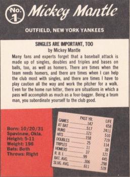 1988 Baseball Cards Magazine Repli-cards #1 Mickey Mantle Back