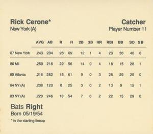 1988 Parker Bros. Starting Lineup Talking Baseball New York Yankees #11 Rick Cerone Back