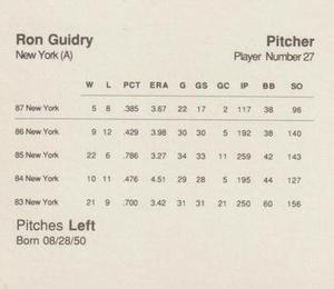 1988 Parker Bros. Starting Lineup Talking Baseball New York Yankees #27 Ron Guidry Back