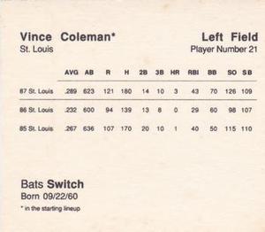 1988 Parker Bros. Starting Lineup Talking Baseball St. Louis Cardinals #21 Vince Coleman Back